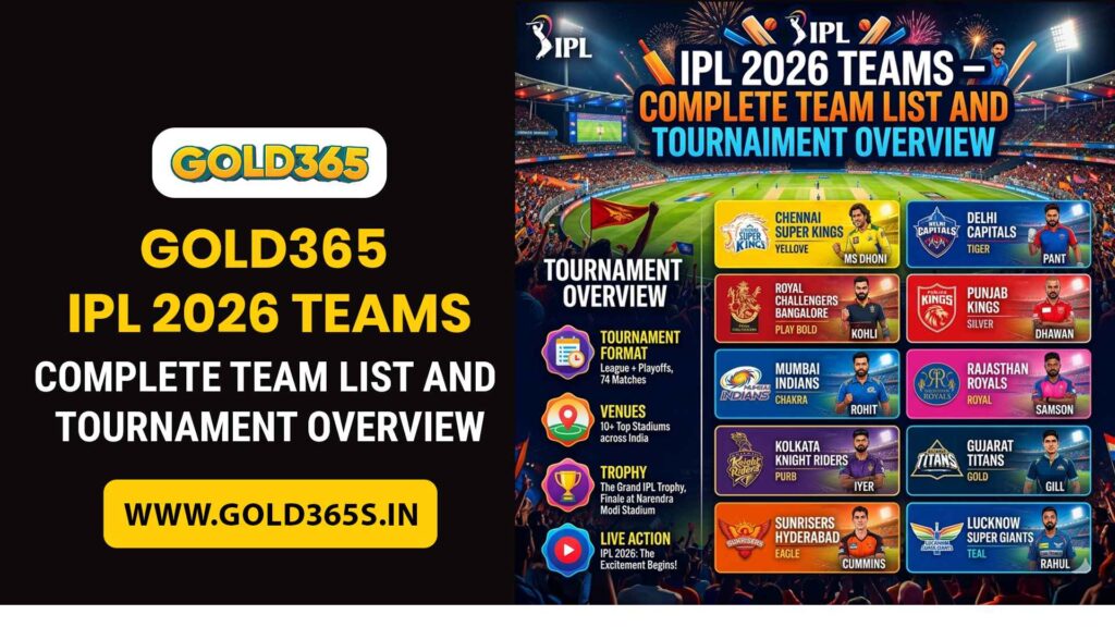 Gold365 IPL 2026 teams list guide with squads and tournament overview