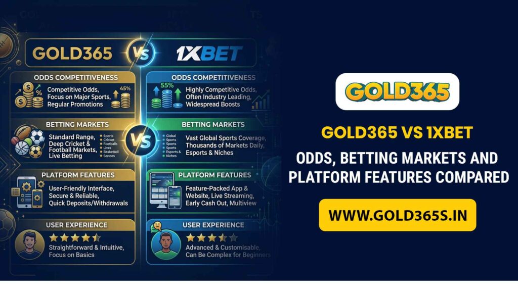 Gold365 vs 1xBet – Odds, Betting Markets and Platform Features Compared