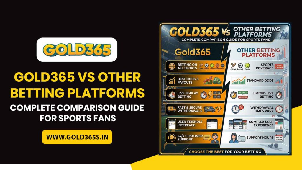 Comparison of Gold365 interface and sports betting market features.
