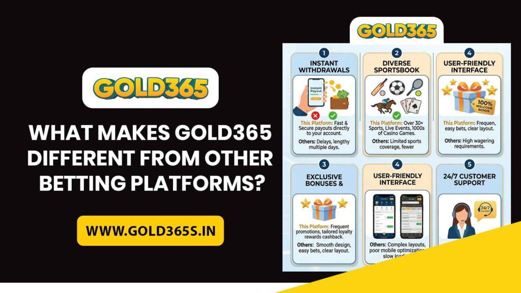 What Makes Gold365 Different from Other Betting Platforms?