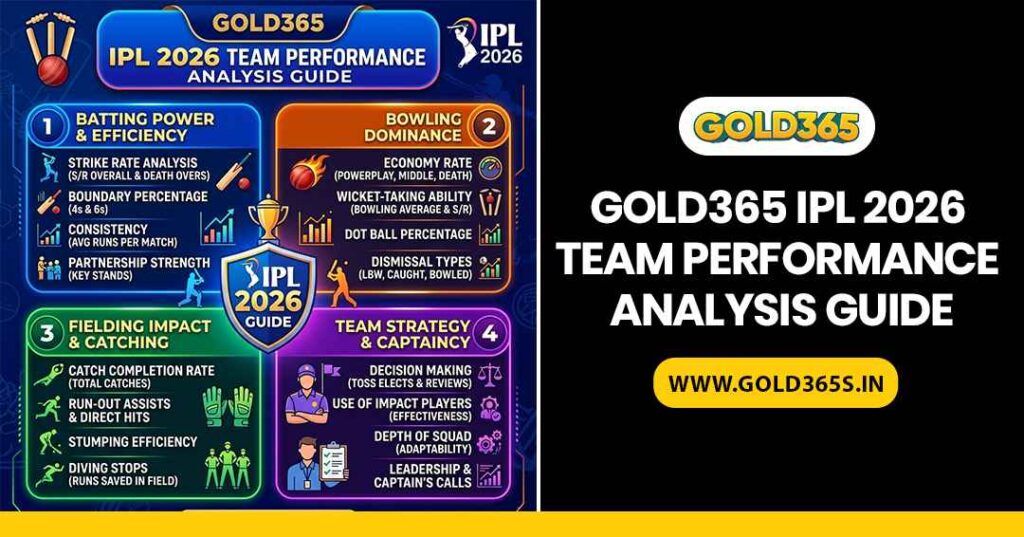 Gold365 IPL 2026 team performance analysis guide